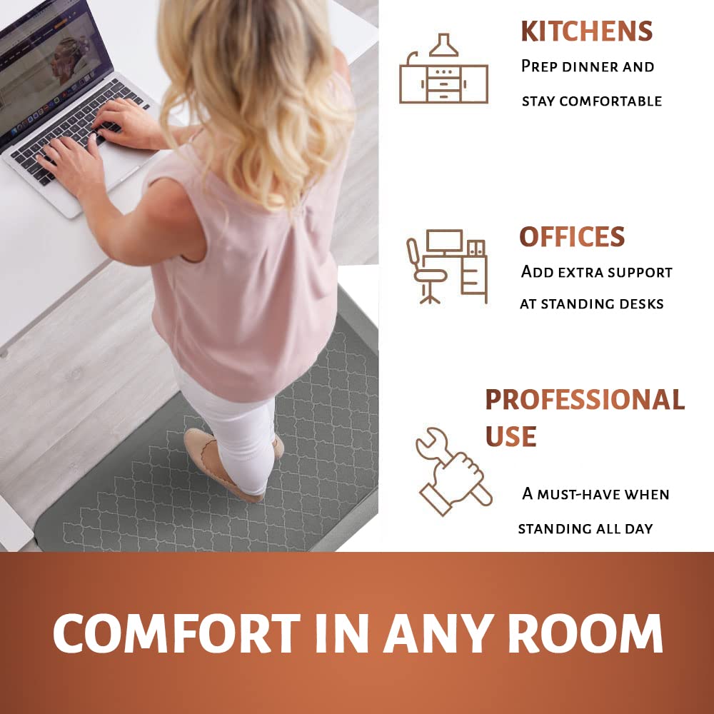 Anti Fatigue Mat -Gray - TurtleGrip